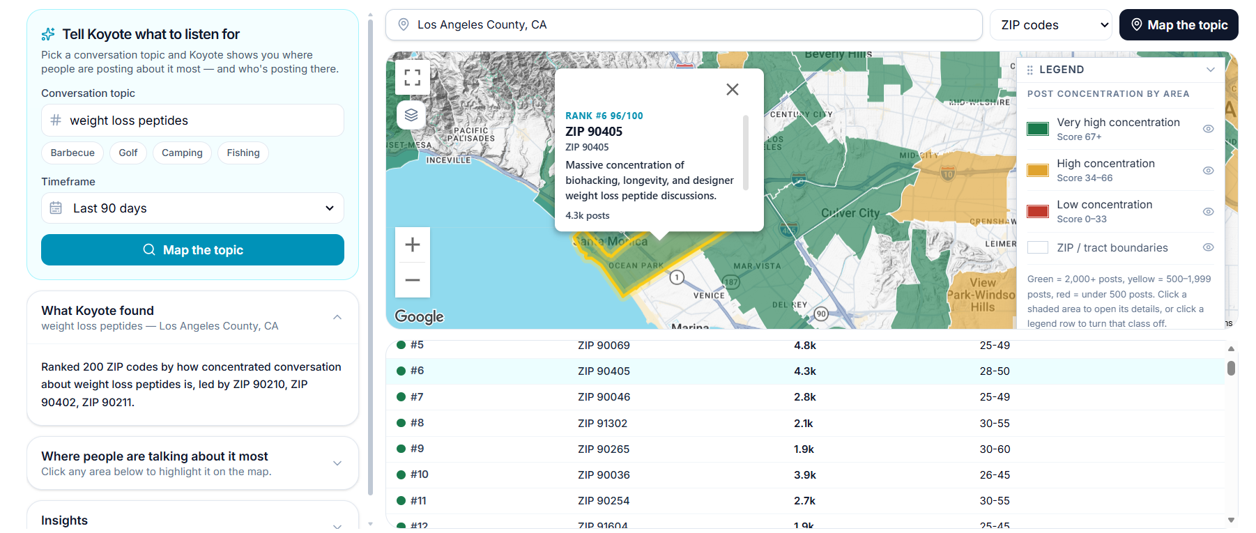 Koyote Geosocial Intelligence results ranking neighborhoods by social conversation